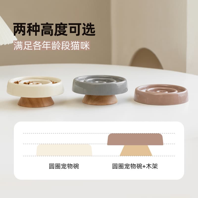 Ceramic Pet Slow Food Bowl - Anti-Choking Cat Dining Dish 2