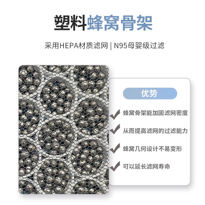 Applicable Audi A6N95 -level aromatherapy car air -conditioned filter element multi -effect HEPA air filter original size 4