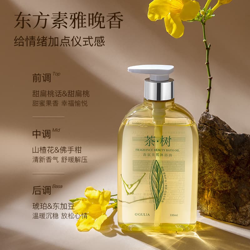 Perfumed Bath & Shower Set with Lotion 1