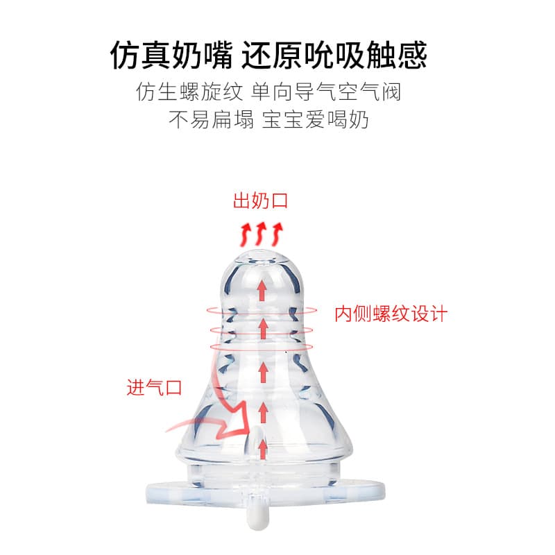 (Wholesale), children's shatterproof feeding bottle for new born, 280 ml 4