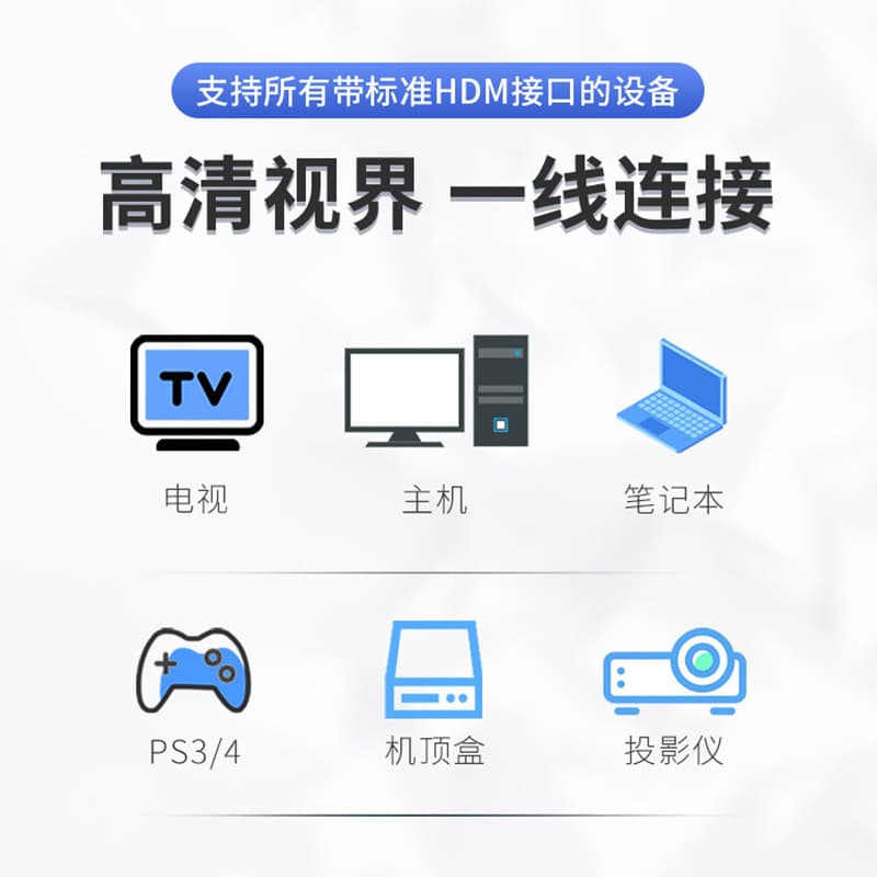 HDMI to Microhdmi tablet camera laptop computer projector micro -to -HDMI line 4