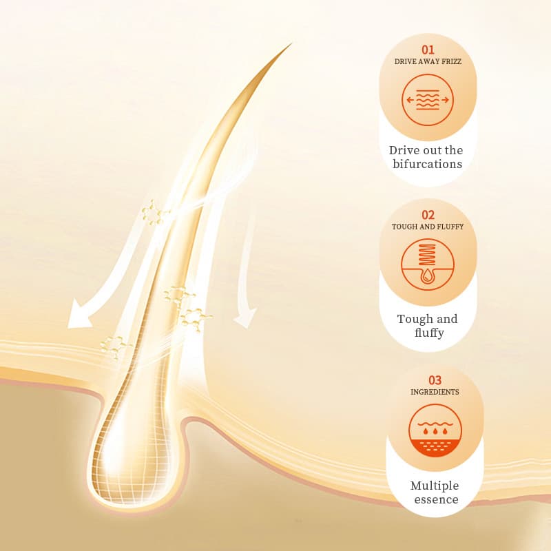 (Cross-border trading), hair oil, fruit oil contains rose, hair spray, capsule, for hair care 5