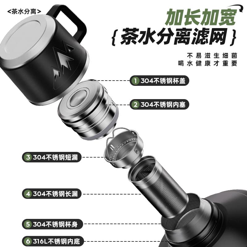Stainless Steel Thermos for Travel 3