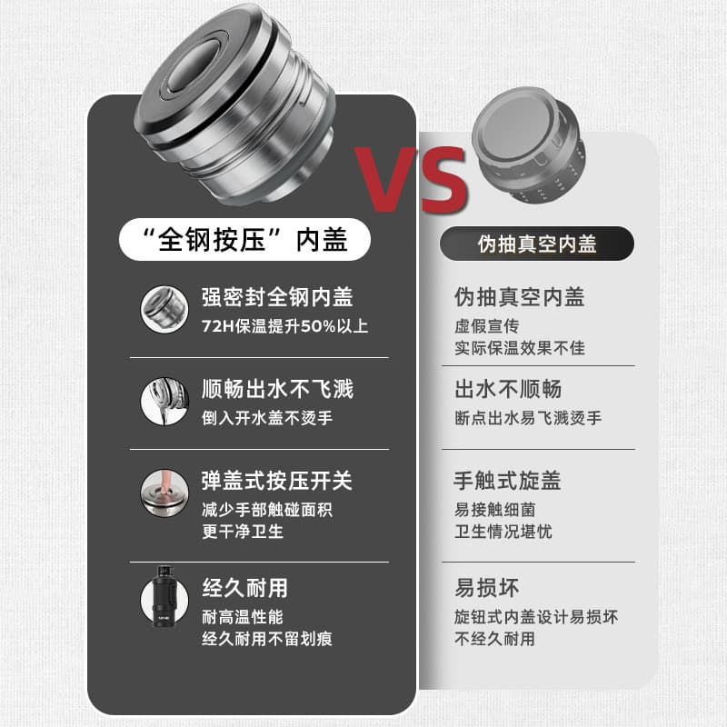 Stainless Steel Thermos for Travel 4