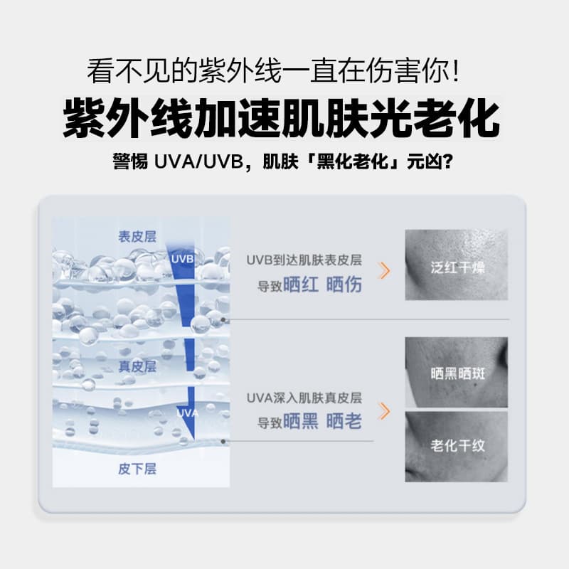 Brightening soft heel, makeup primer, BB cream, waterproof foundation, sun protection cream for face 3