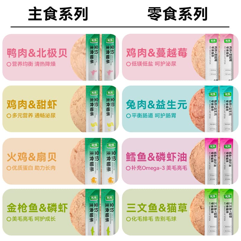 Full price staple food cat strips wholesale fish oil beauty cat strips chicken salmon care gastrointestinal cat snacks 15g cat rice 3