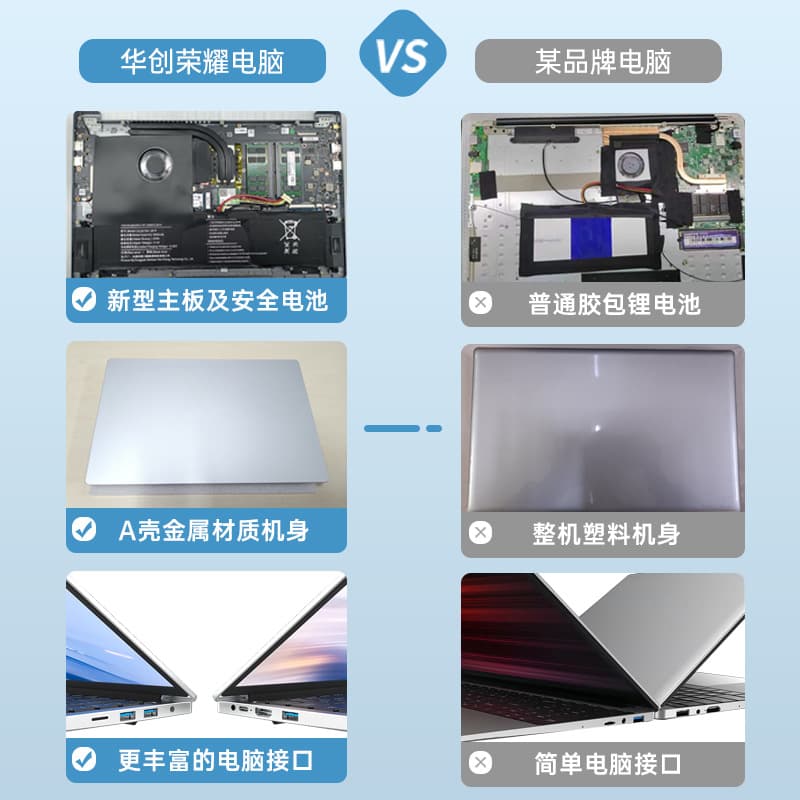 Handheld light and thin laptop for students, business version 2