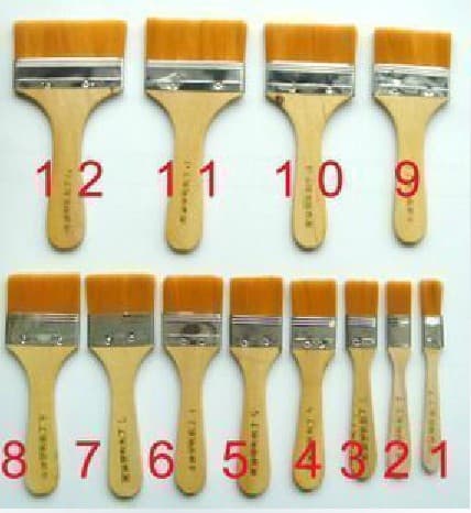 Brush, paint, keyboard, nylon skateboard, direct factory sales