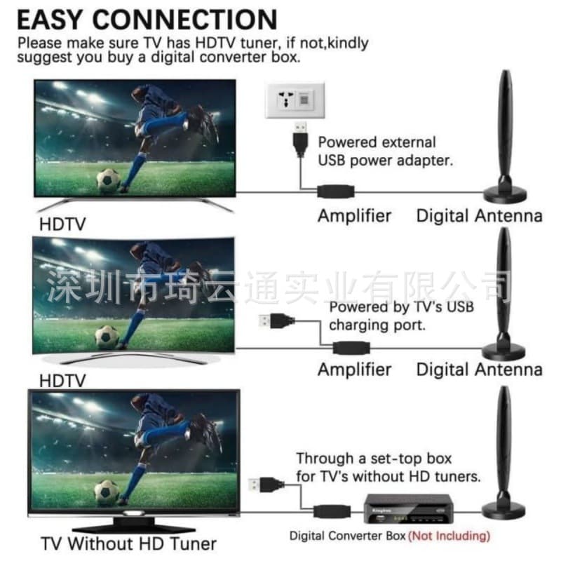 Explosion 1080p HDTV antenna portable antenna HDTV DTMB HD ATSC TV ISDB antenna 3