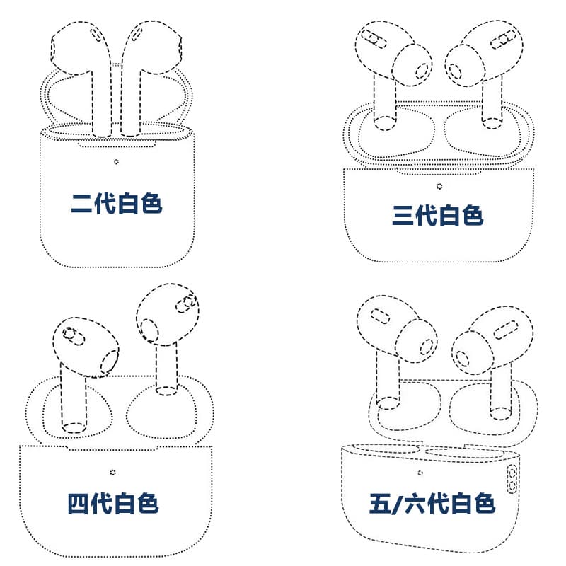 Huaqiangbei Bluetooth headset air 23456 generation podspro2 noise reduction full function applicable to Apple factory 5