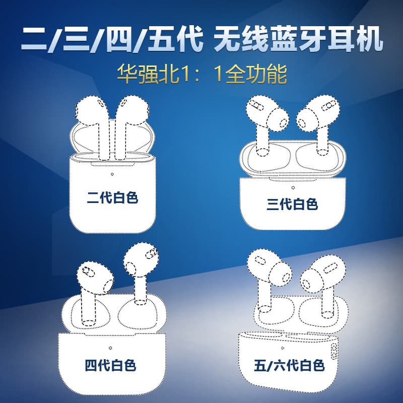 Huaqiangbei Bluetooth headset air 23456 generation podspro2 noise reduction full function applicable to Apple factory 1