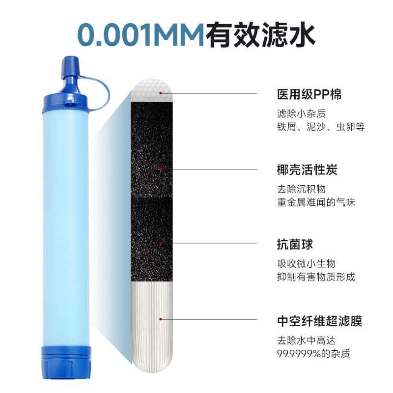 Camping emergency water purification straw, outdoor survival filter, outdoor direct drinking single soldier outdoor water purifier, hiking multi-function 2