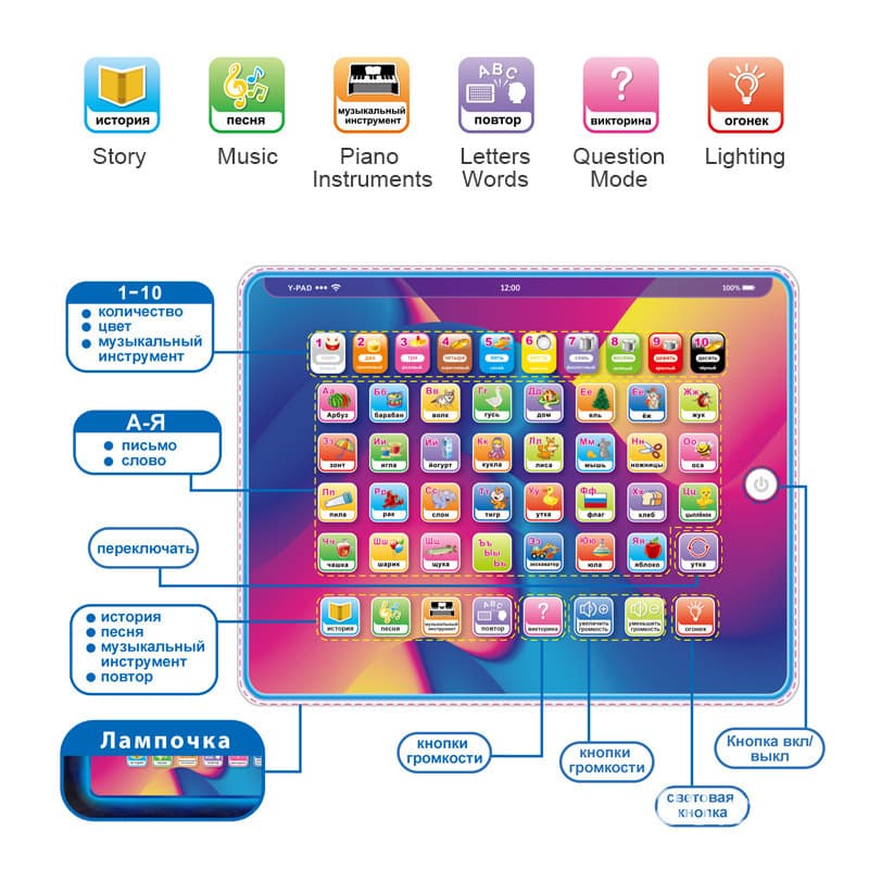 (Cross-border trading), tablet laptop, learning machine, universal early education machine 3