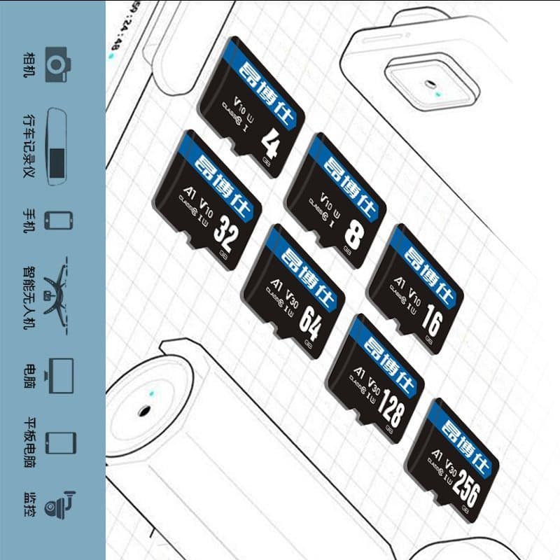 Memory Card Recorder Monitor - 32G & 64G Storage 3