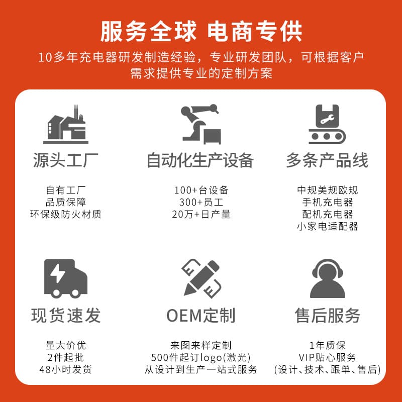 (Wholesale), mobile phone, charger charging, 3A, 5v, 2A, 5A, 1A 2