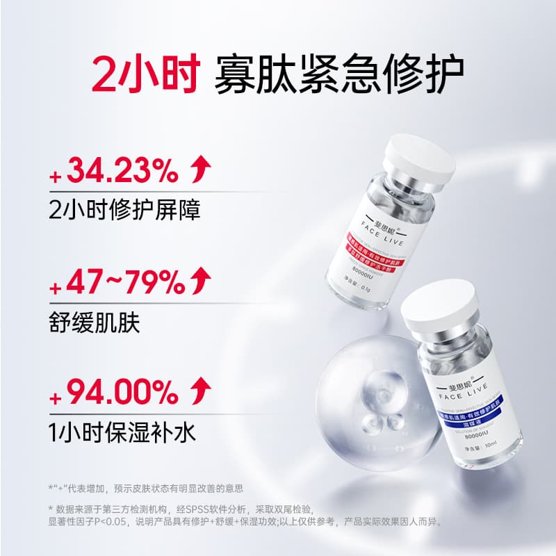 Soothing revitalizing effective lyophilized powder, moisturizing serum 2