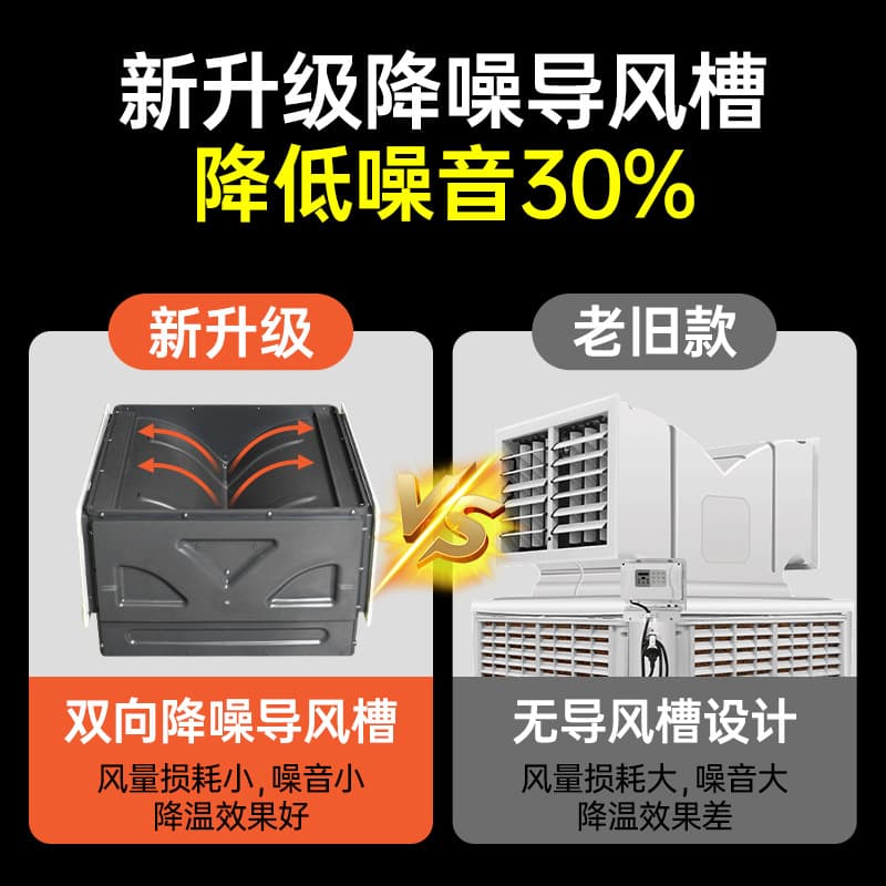 Industrial mobile air cooler, factory cooling equipment, workshop ventilation cooler, industrial water-cooled air conditioner manufacturer 2