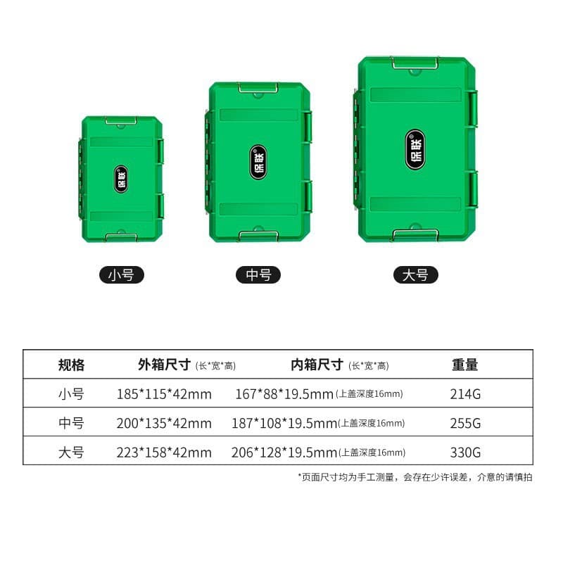 Waterproof small storage box, safe equipment 3