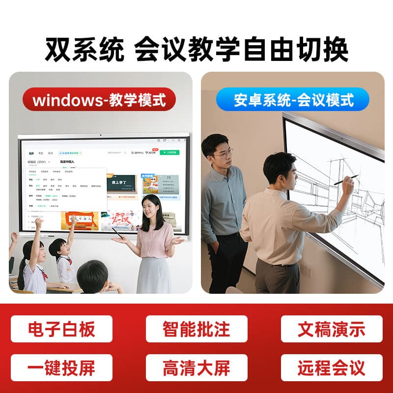 Tablet touch electronic board, laptop, training 2