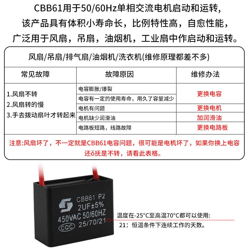 CBB61 fan startup capacitor 1.2/1.5/1.8/2/2.5/3/4/5/6/7UF Fan Fan Fan range hood 450V 3