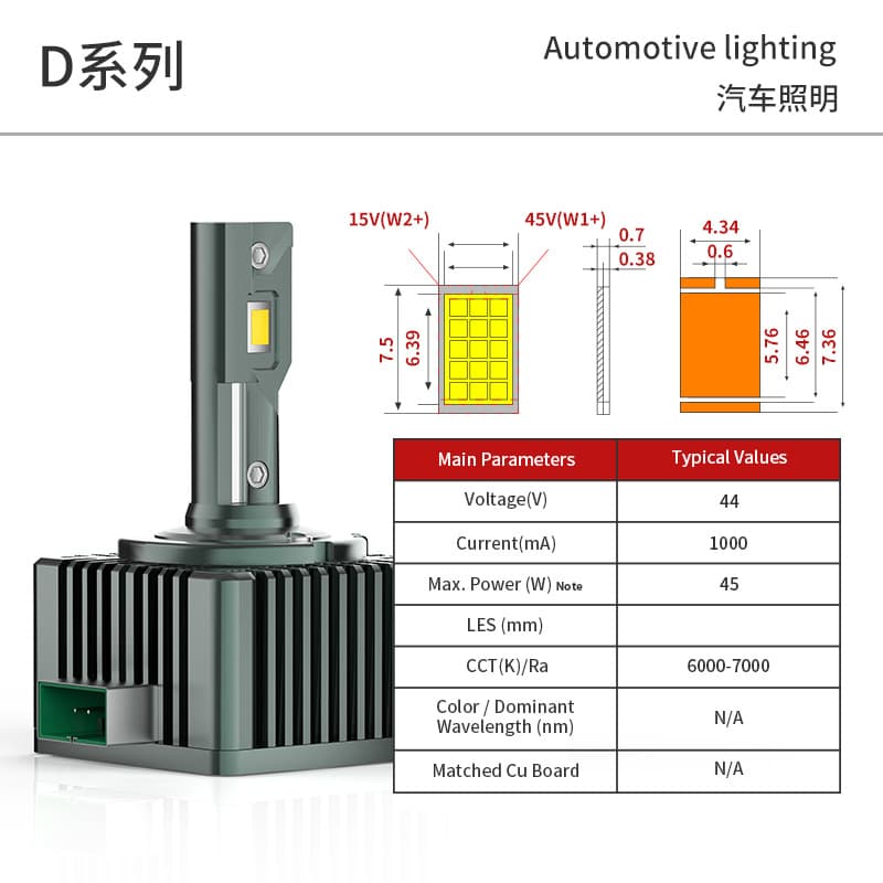 Cross -border thermal sale D1S/D2S/D3S/D3S/D4S/D8S super decoding concentration strong 2