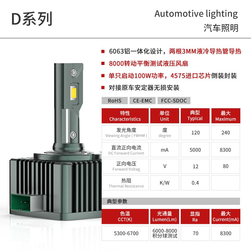 Cross -border thermal sale D1S/D2S/D3S/D3S/D4S/D8S super decoding concentration strong 4