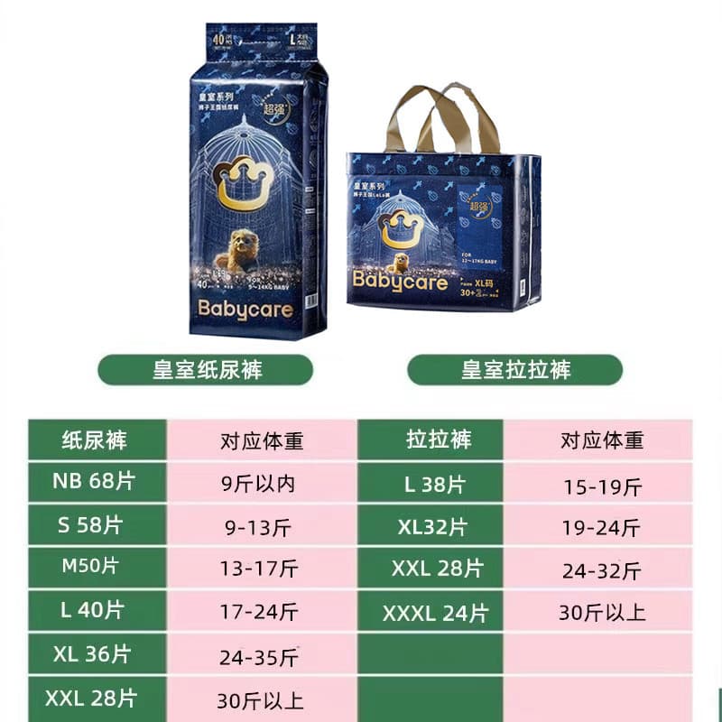 Wholesale BBC Royal Lion Kingdom diapers baby pull-ups newborn diapers dropshipping baby.care 2
