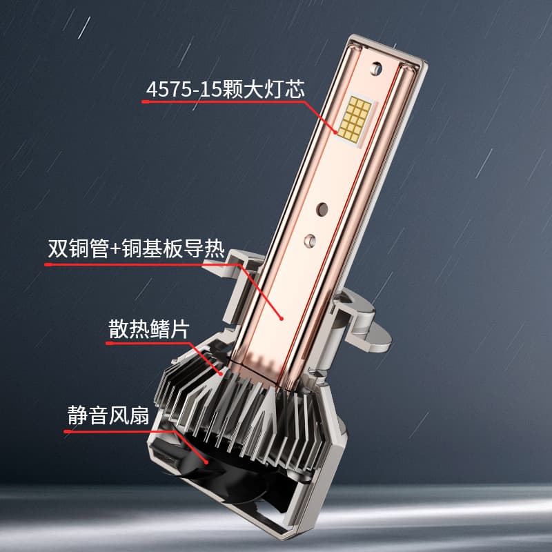 Copper LED modified super bright headlights, bulb 2