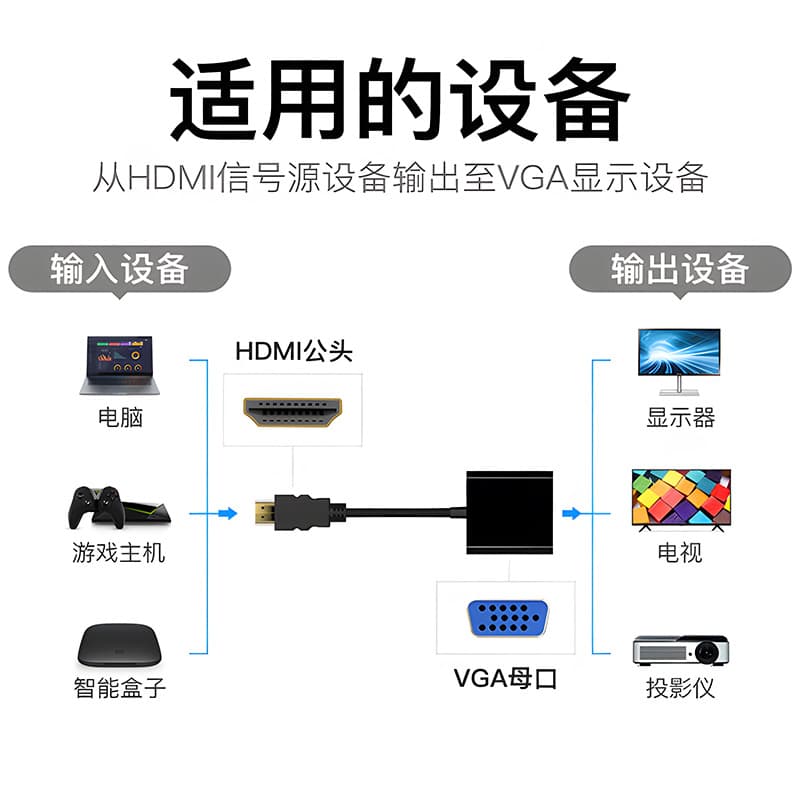 HDMI to VGA with audio power converter VGA cable HDMI audio and video rotor high -definition computer 4