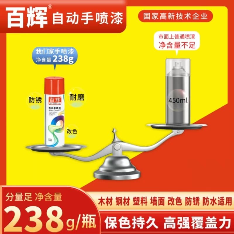 Baihui Auto Metal Anti-Rust Spray Paint Industrial Grade 1