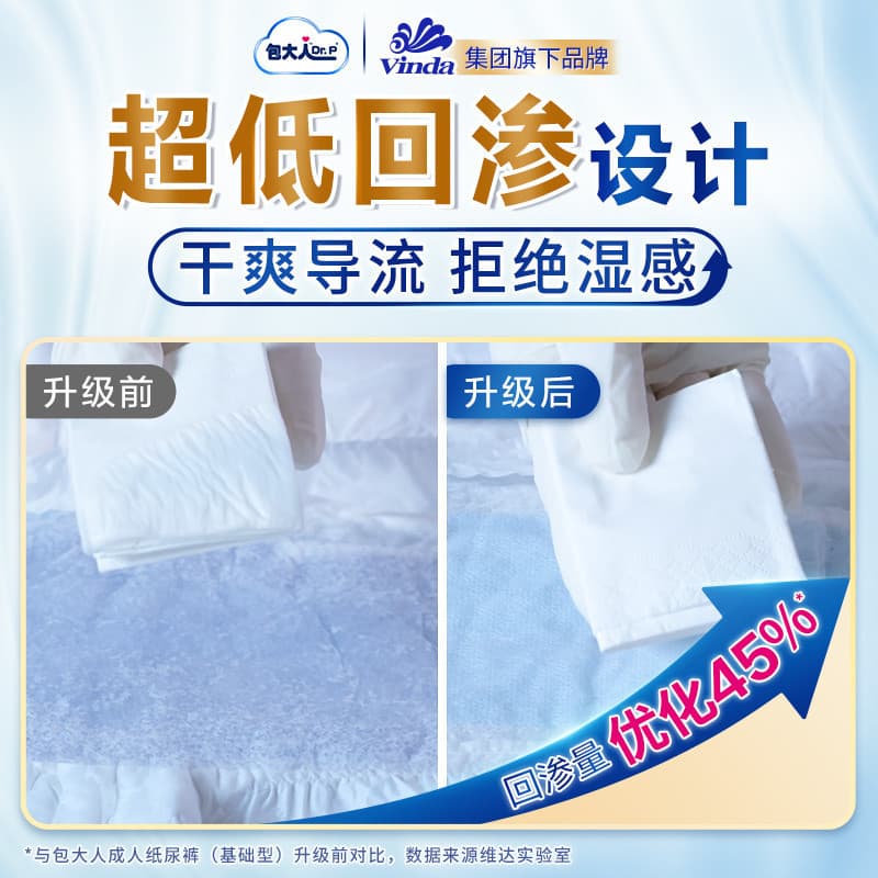 Vida Bao adults Basic adult diaper Elderly, women and women, men and women, adult urine do not wet m/L/xL code 4