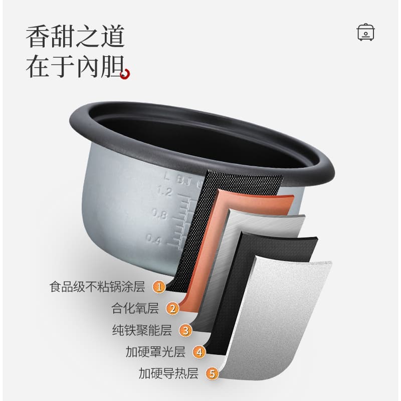 Factory wholesale old-fashioned rice cooker 3-6 people 2L3L4L5L multi-style large-capacity household rice cooker gift 3