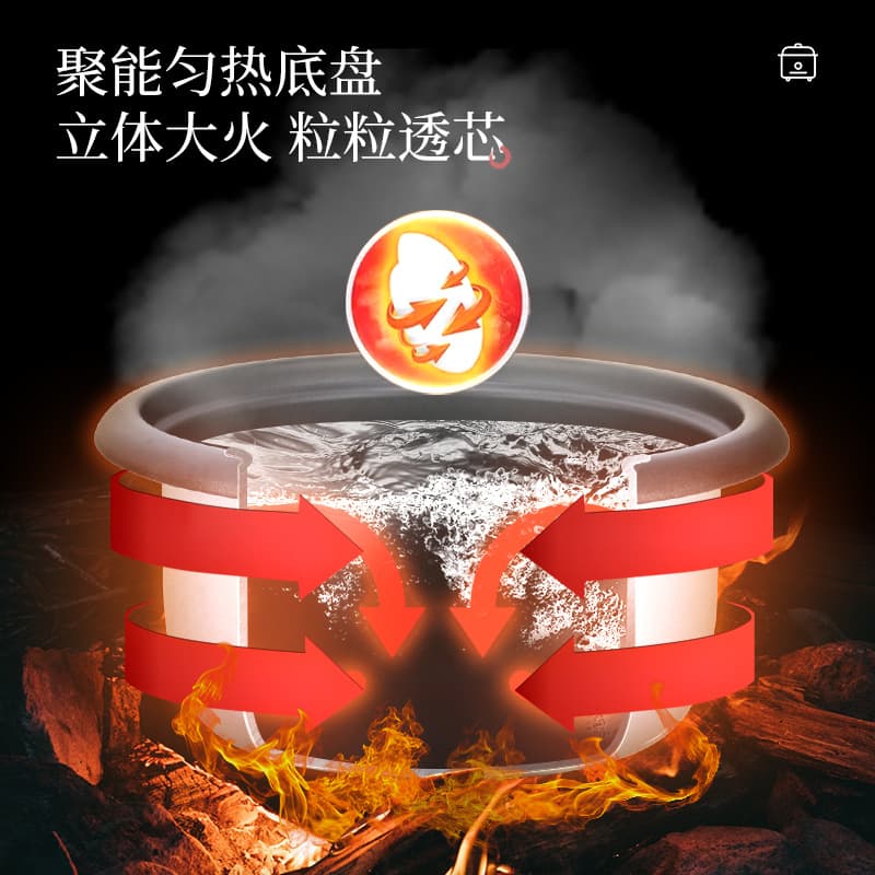 Factory wholesale old-fashioned rice cooker 3-6 people 2L3L4L5L multi-style large-capacity household rice cooker gift 4