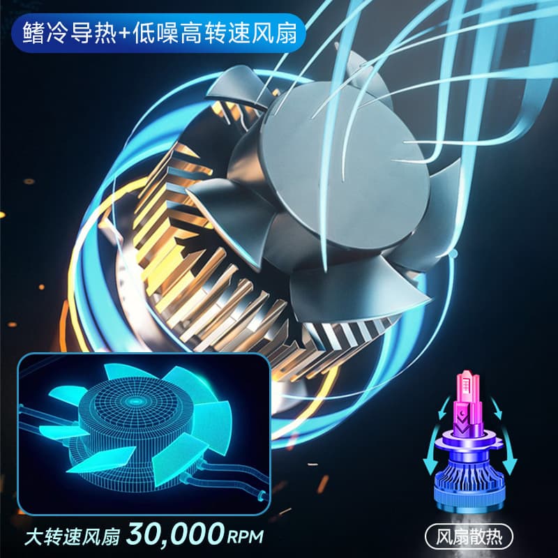 The new six -copper pipe 130W high -power car LED big light upgrade LED distant and near light big light h7 super bright light 4
