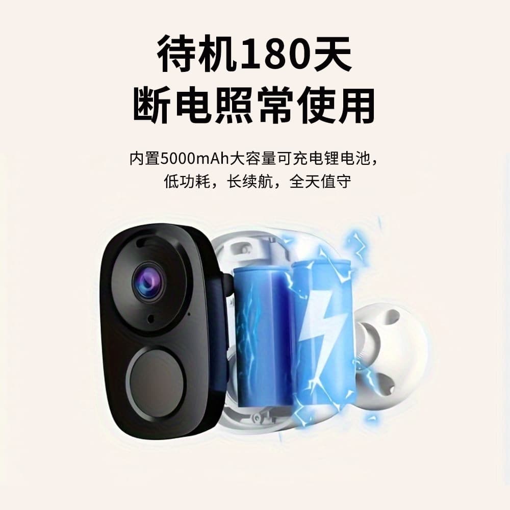 (Cross-border trading), battery, wireless videocamera, monitor, CCTV camera 4