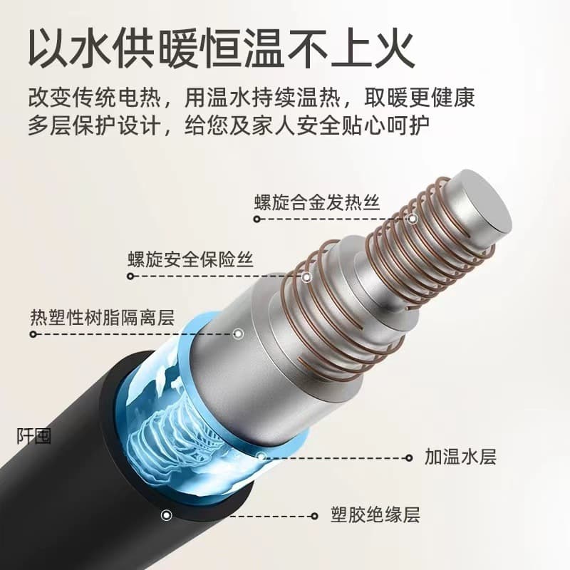 Water heating electric blanket double -control temperature electric mattress is safe and free of radiation without radiation home single dormitory water circulating electric blanket 3