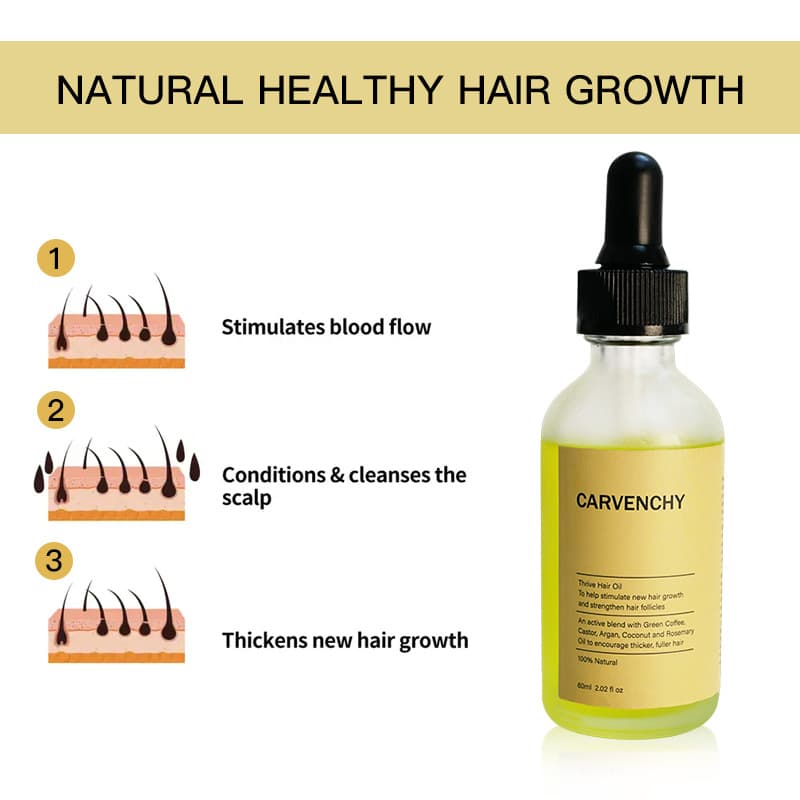 Essential Hair Care Oil - Scalp & Hair Treatment 2