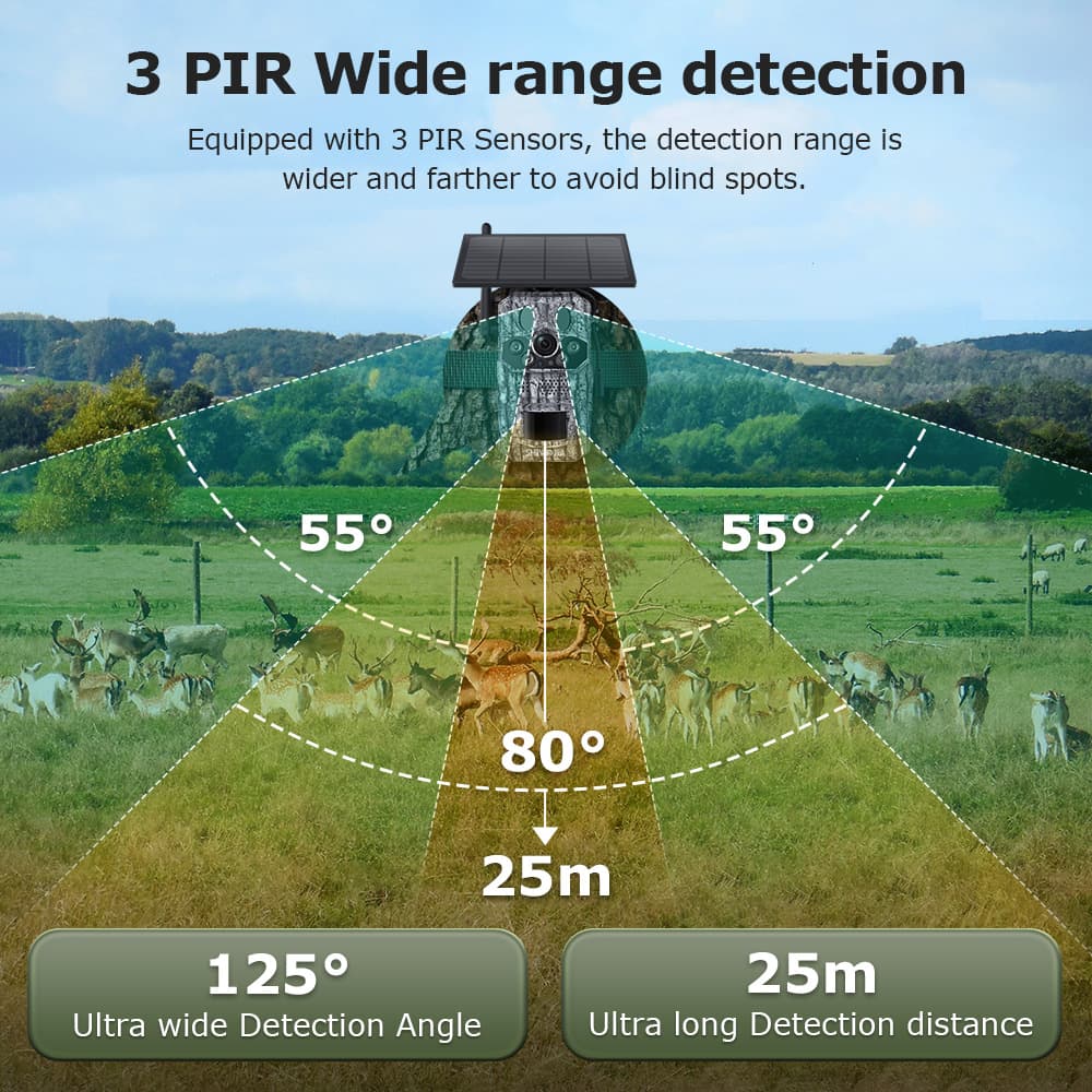 Outdoor forest solar energy 4G hunting camera GPS positioning field detection black light animal recognition 3PIR 3