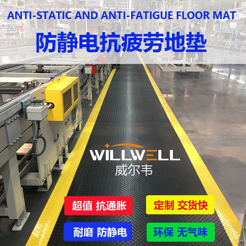 威尔韦 Aegirsafe Best Selling Amazon Durable Anti-Fatigue Floor Mats Anti-Fatigue Mats Anti-fatigue Floor Mats 2