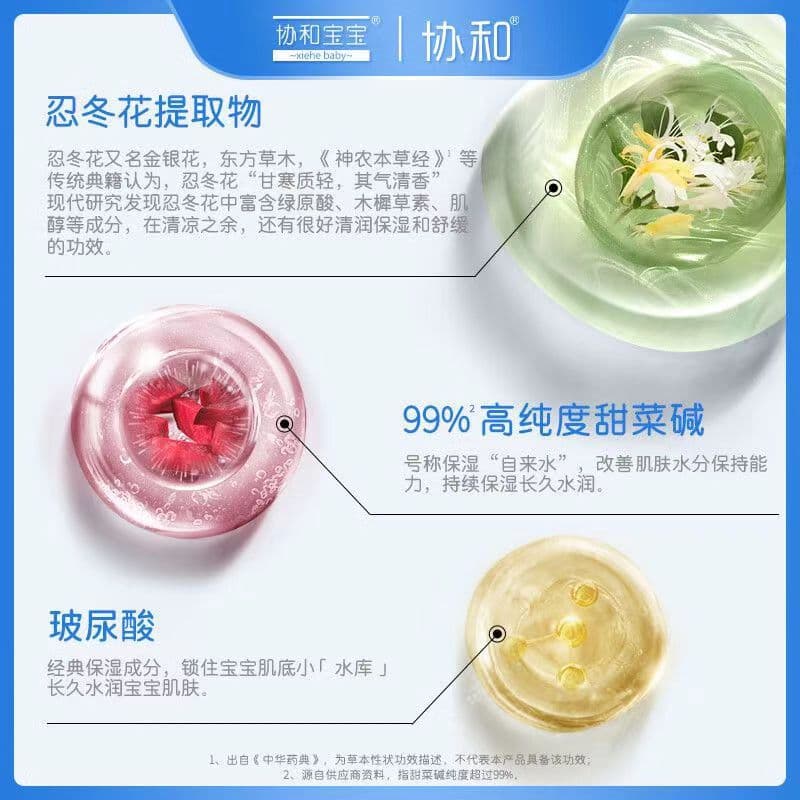 Children's Aloe Vera Gel Skin Care 3