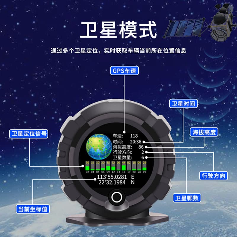 Car general multifunctional car carrier horizontal slope GPS altitude off -road table high -precision compass HUD 3
