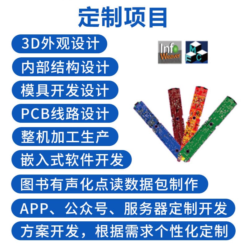 Dictionary Pen Solution, English Translation Scanning Pen System Development, Point-Of-Reading Pen OEM Processing, Point-Of-Reading Pen Customization 2