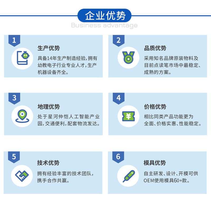 Dictionary Pen Solution, English Translation Scanning Pen System Development, Point-Of-Reading Pen OEM Processing, Point-Of-Reading Pen Customization 3