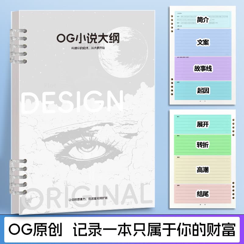 Writing novels Special character Notebook Fiction Outline of Benzi Story Development Settings Performance Planning Book 3