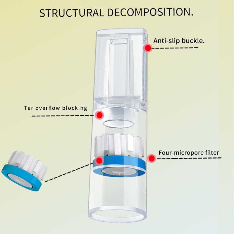 Cross-border YAJUE disposable cigarette filter cigarettes for men and women cleaning cigarettes for lung clearance discarded dual-purpose cigarettes 3