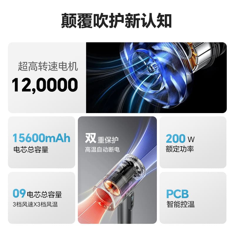 Cross -border new wireless hair dryer hair dryer dormitory hair dryer blue light lazy student hair dryer house negative ion 3