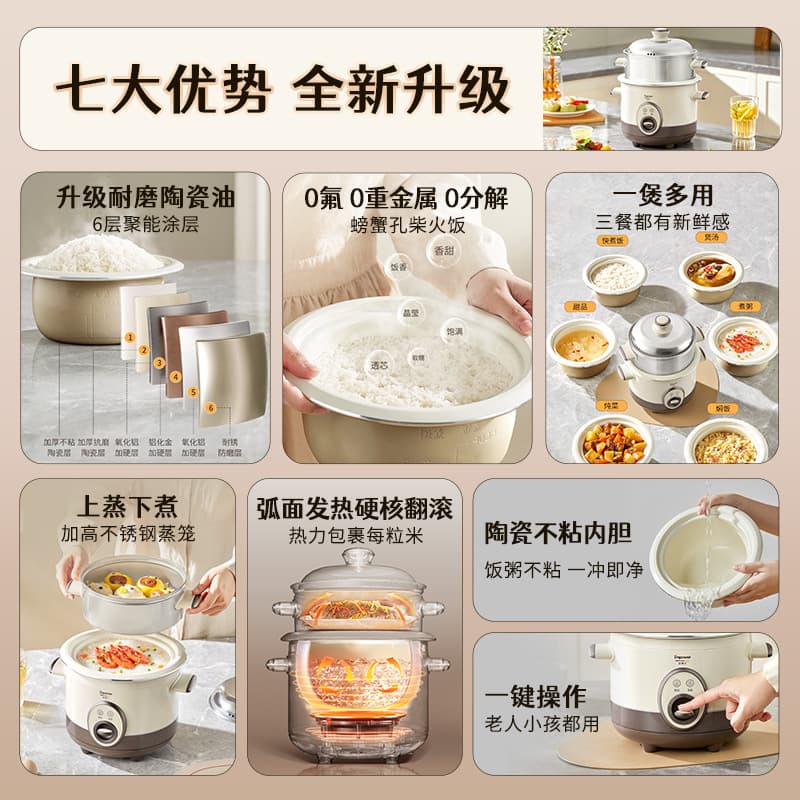 Old-Fashioned Large-Capacity Rice Cooker Steamer 3