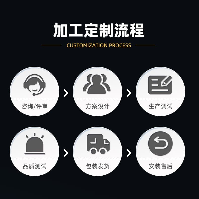 Fully automatic lifting film tear -to -tear firing hardware circuit board tear protection film lens automobile parts automatic tearing film supply 4