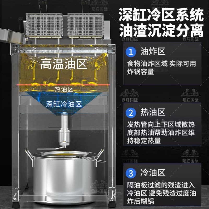 Vertical electric frying furnace commercial large -capacity electric frying pot single double -cylinder multi -function fried furnace smart fried cooker wholesale 4