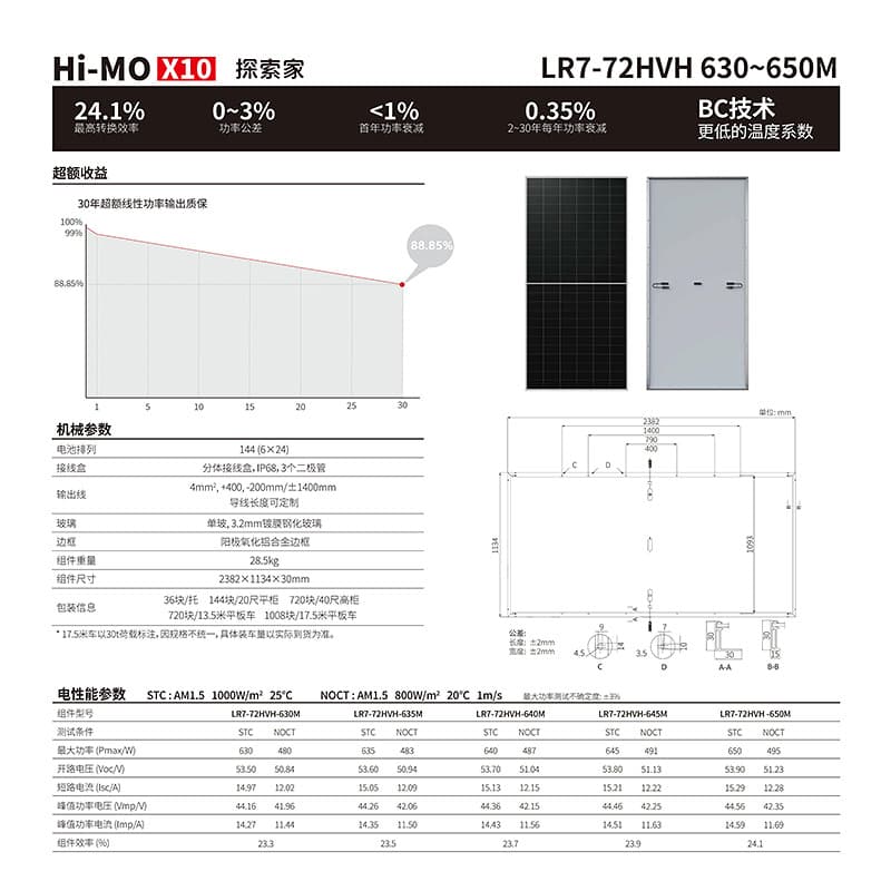 LONGi Hi-MO X10 Single Glass Solar Panel LR7-72HVH 630-650M 3